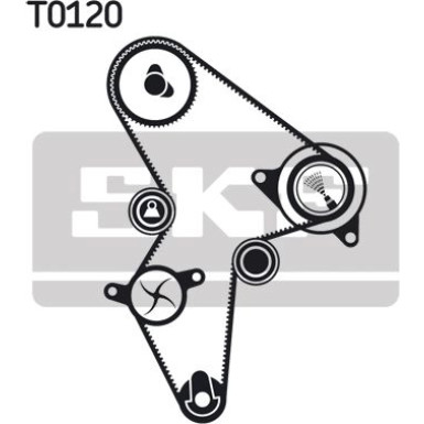 SKF | Wasserpumpe + Zahnriemensatz | VKMC 03121