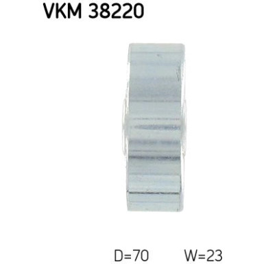 SKF | Spannrolle, Keilrippenriemen | VKM 38220