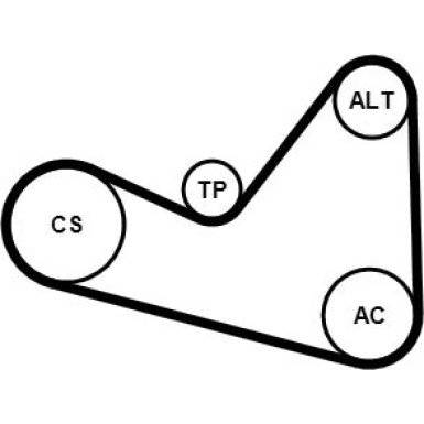 ContiTech | Keilrippenriemensatz | 6PK1050K3