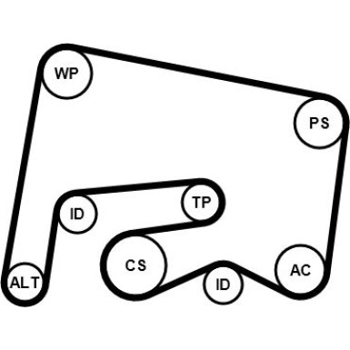 ContiTech | Keilrippenriemensatz | 6PK2155K1