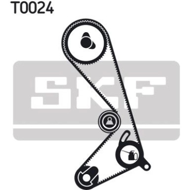 SKF | Zahnriemensatz | VKMA 06204