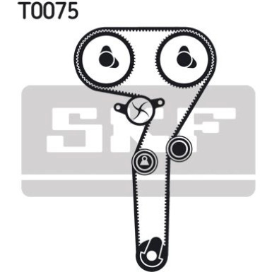 SKF | Zahnriemensatz | VKMA 02172