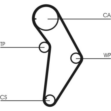 ContiTech | Zahnriemensatz | CT973K1
