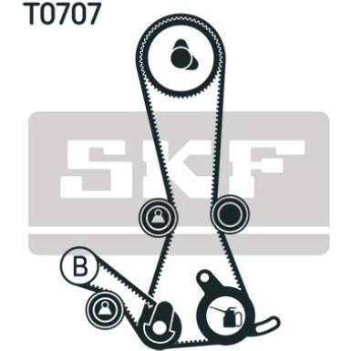 SKF | Zahnriemensatz | VKMA 95019