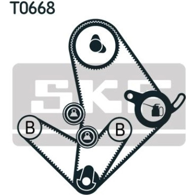 SKF | Zahnriemensatz | VKMA 95010