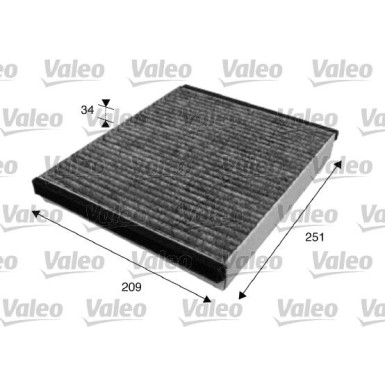 Valeo | Filter, Innenraumluft | 715628