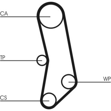 ContiTech | Zahnriemensatz | CT503K1