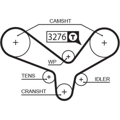 Gates | Zahnriemen | 5344XS