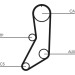 ContiTech | Zahnriemensatz | CT643K1 ContiTech | Zahnriemensatz | CT643K1