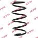 KYB | Fahrwerksfeder | RA4092 KYB | Fahrwerksfeder | RA4092