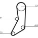 ContiTech | Zahnriemensatz | CT643K1 ContiTech | Zahnriemensatz | CT643K1