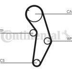 ContiTech | Zahnriemensatz | CT841K1