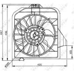 NRF | Lüfter, Motorkühlung | 47032